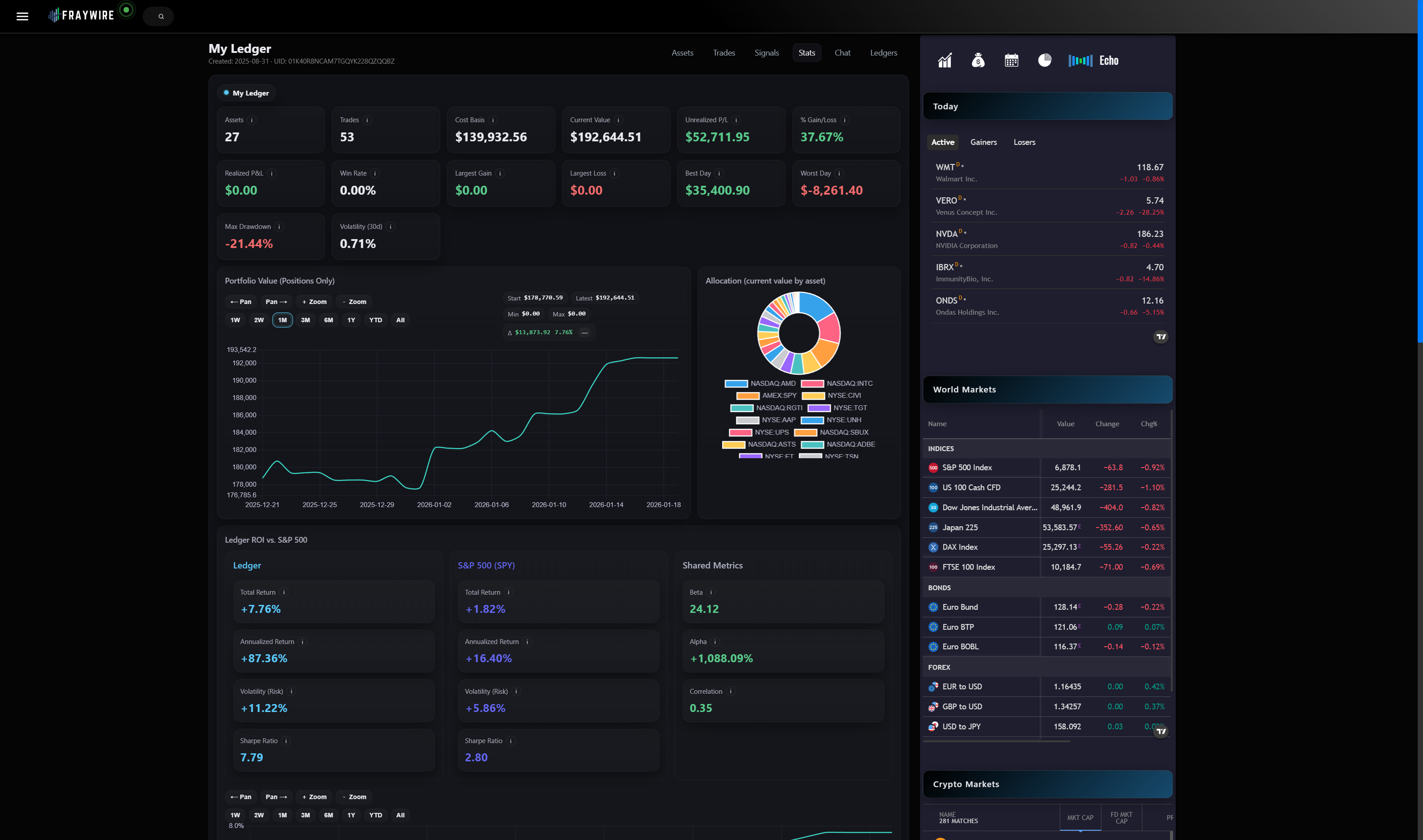 Fraywire screenshot 2