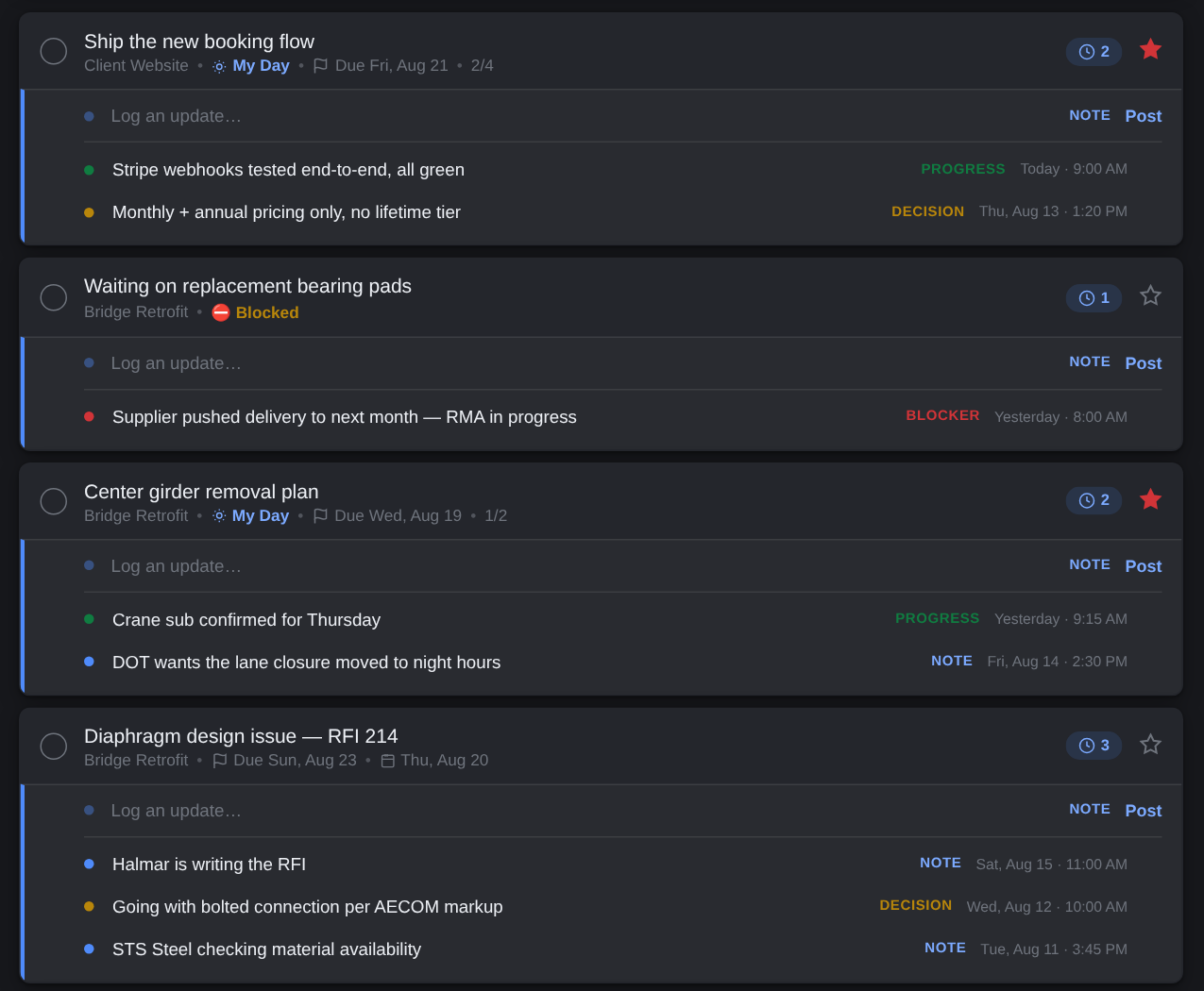Tasks with their activity timelines inline